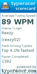 Scorecard for user reezy02