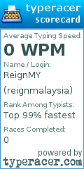 Scorecard for user reignmalaysia