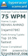 Scorecard for user rejam0786
