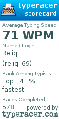 Scorecard for user reliq_69