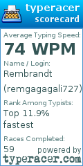 Scorecard for user remgagagali727