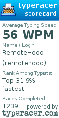 Scorecard for user remotehood