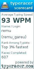 Scorecard for user remu_gareu