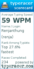 Scorecard for user renja