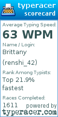 Scorecard for user renshi_42