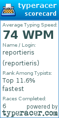 Scorecard for user reportieris