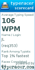 Scorecard for user req353