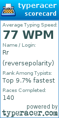 Scorecard for user reversepolarity