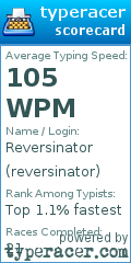 Scorecard for user reversinator