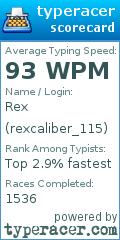 Scorecard for user rexcaliber_115