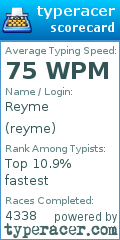 Scorecard for user reyme