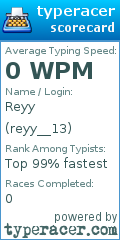 Scorecard for user reyy__13