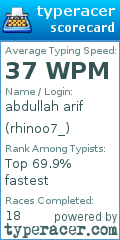 Scorecard for user rhinoo7_