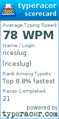 Scorecard for user riceslug