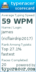 Scorecard for user ricflairdrip2017