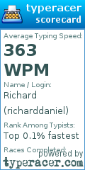 Scorecard for user richarddaniel