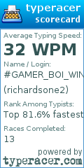 Scorecard for user richardsone2
