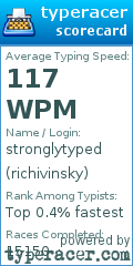 Scorecard for user richivinsky