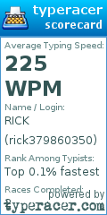 Scorecard for user rick379860350