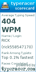 Scorecard for user rick558547170