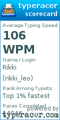 Scorecard for user rikki_leo