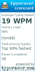 Scorecard for user rim98