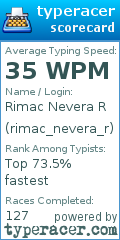 Scorecard for user rimac_nevera_r