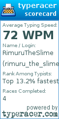 Scorecard for user rimuru_the_slime