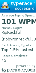 Scorecard for user ripbyronreckful333