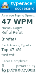 Scorecard for user rirefat