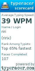 Scorecard for user ririx