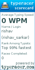 Scorecard for user rishav_sarkar