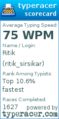 Scorecard for user ritik_sirsikar