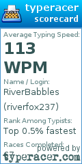 Scorecard for user riverfox237