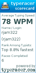 Scorecard for user rjam322