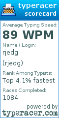 Scorecard for user rjedg