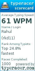 Scorecard for user rkd11