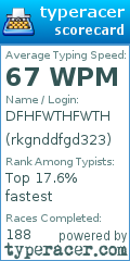 Scorecard for user rkgnddfgd323