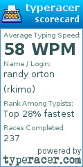 Scorecard for user rkimo