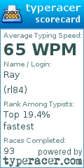 Scorecard for user rl84