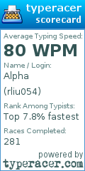 Scorecard for user rliu054