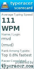 Scorecard for user rmvd