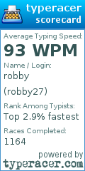 Scorecard for user robby27