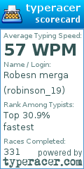 Scorecard for user robinson_19