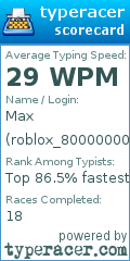 Scorecard for user roblox_800000000000