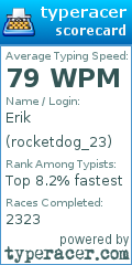 Scorecard for user rocketdog_23