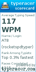 Scorecard for user rocketspdtyper