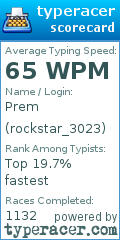 Scorecard for user rockstar_3023