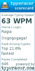 Scorecard for user rogogogaga