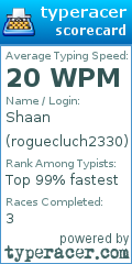 Scorecard for user roguecluch2330